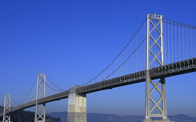 Bridge main beam displacement and tower tilt monitoring solution