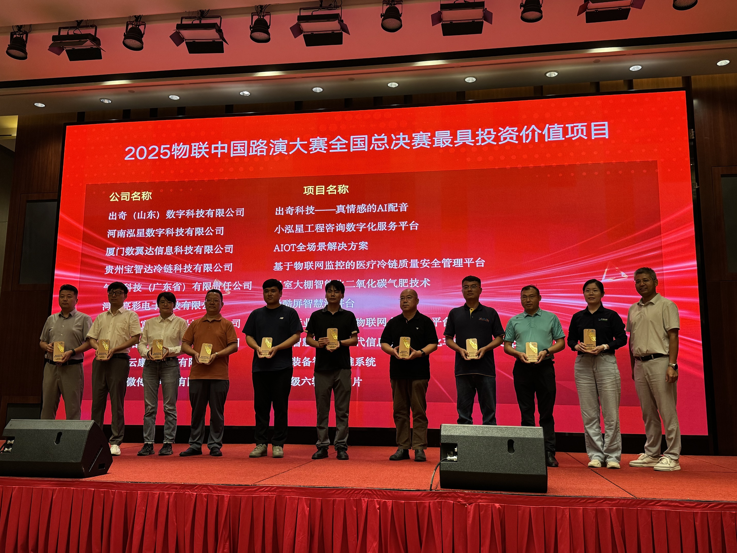 BWSENSING 6-Axis Automotive-Grade IMU Chip Got Award